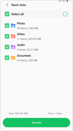 Data transfer step 2