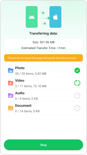 Data transfer step 4