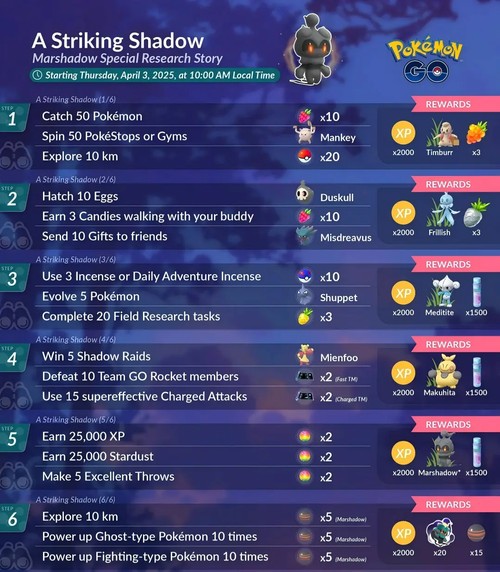 a striking pokemon go research story