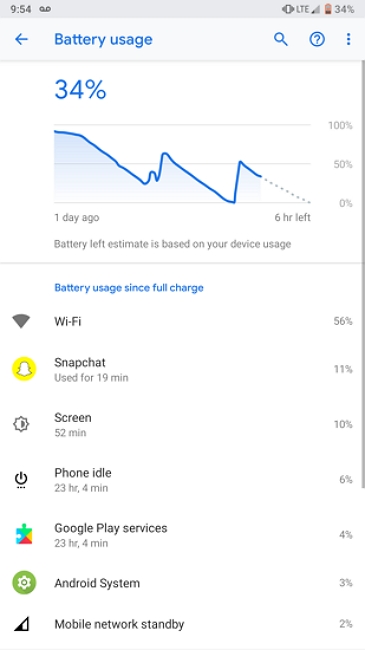 Android Battery Draining Fast? 10 Must-Try Solutions!