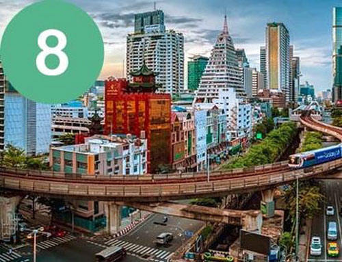 Best cities for Tinder Bangkok thailand