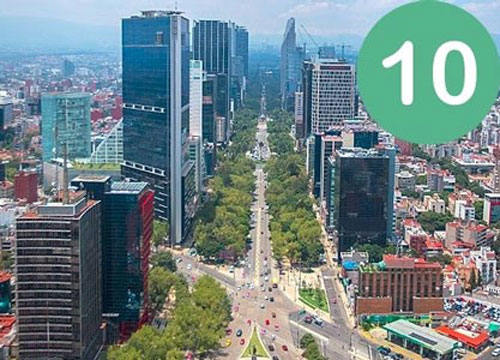 Best cities for Tinder mexico city