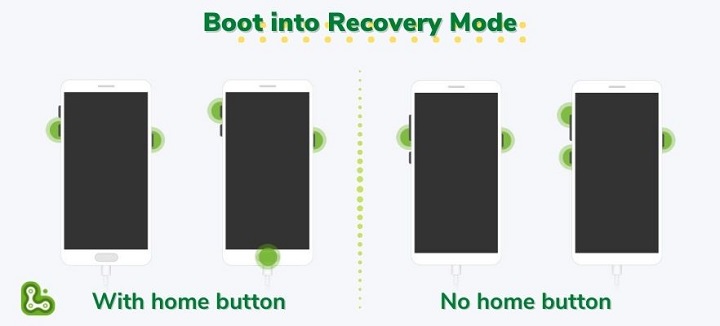 Boot your Android device into Recovery Mode