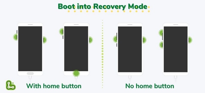 Boot your Samsung tablet into Recovery Mode