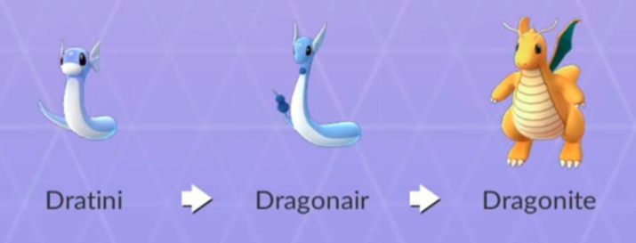 dratini evolution