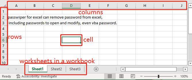 cells and rows and columns