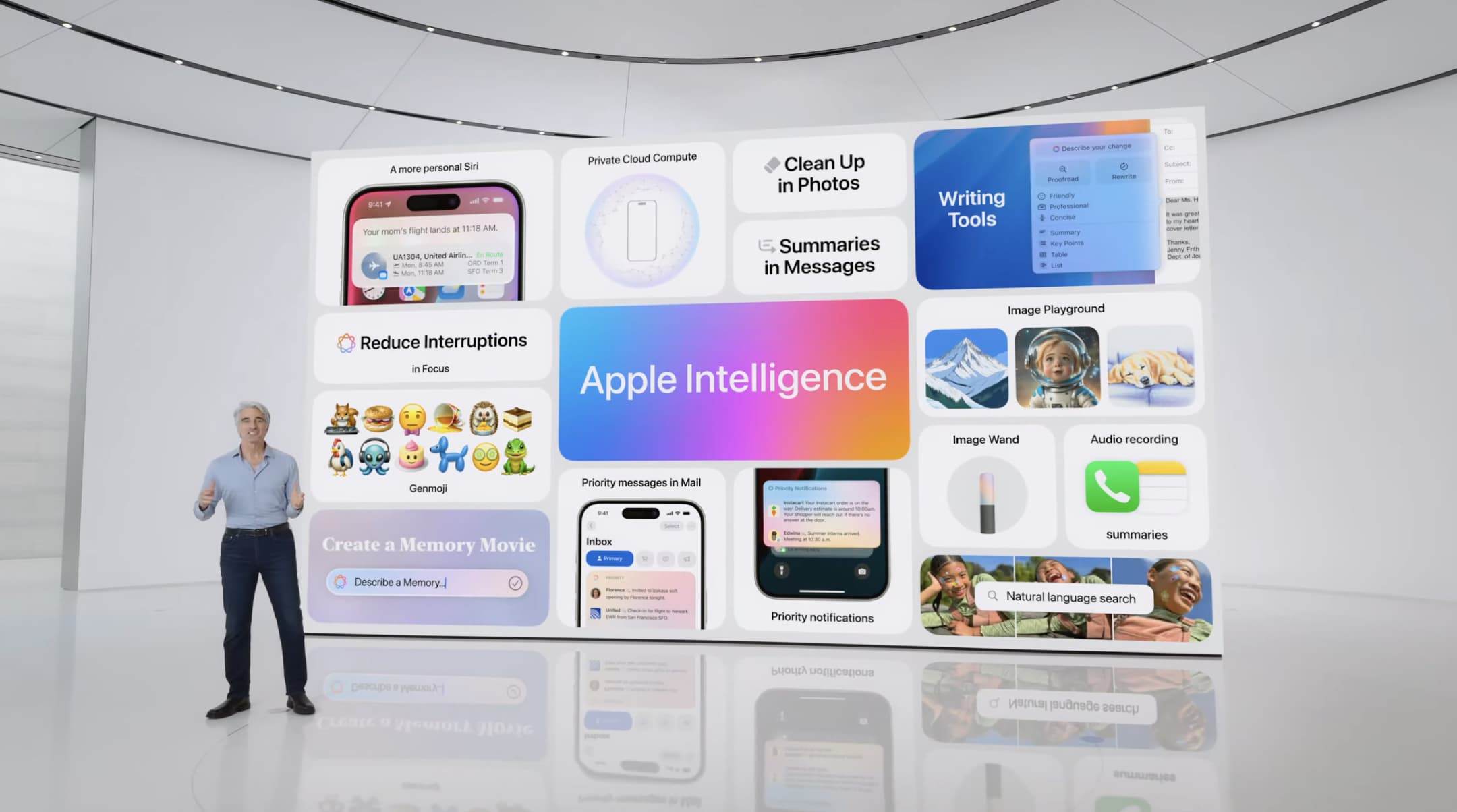 availability of apple intelligence