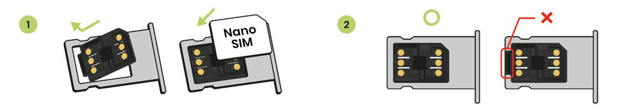 Physically bypass iPhone SIM Lock