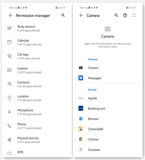 huawei permission manager