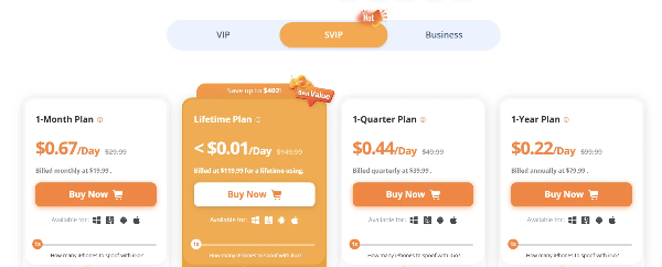 imyfone anyto price
