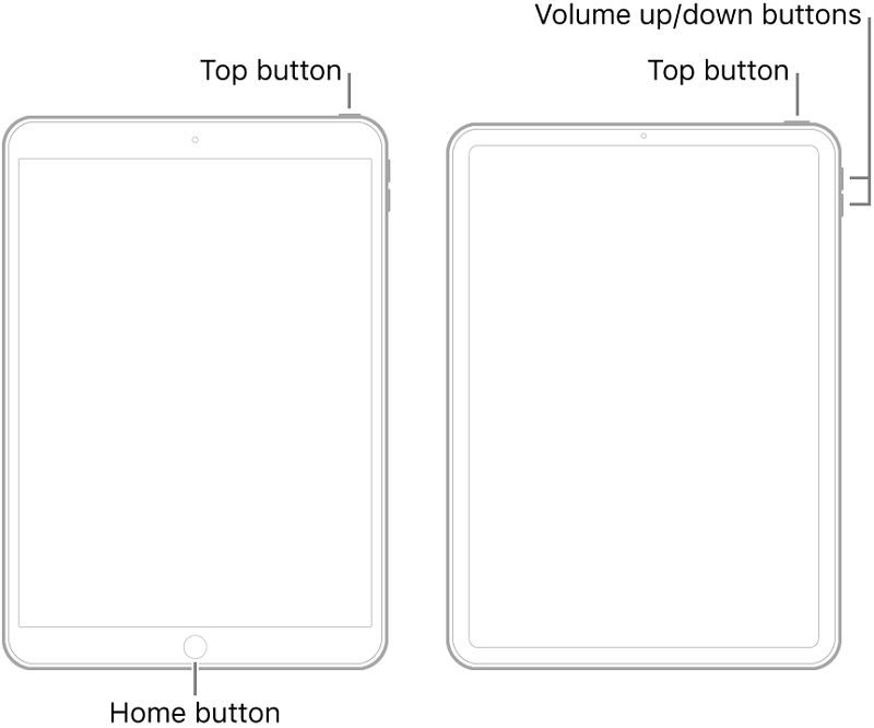 Use the Three-Button Combo Solution 