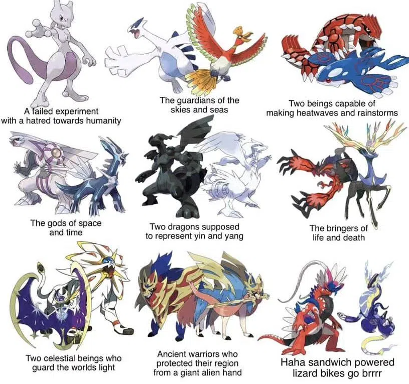 Notable Legendary Pokémon