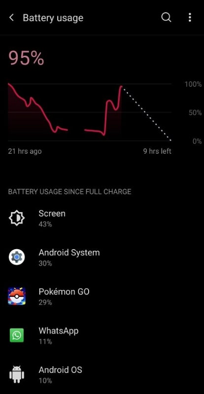 monitor battery usage