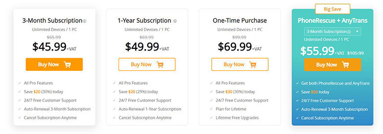 phonerescue for ios pricing