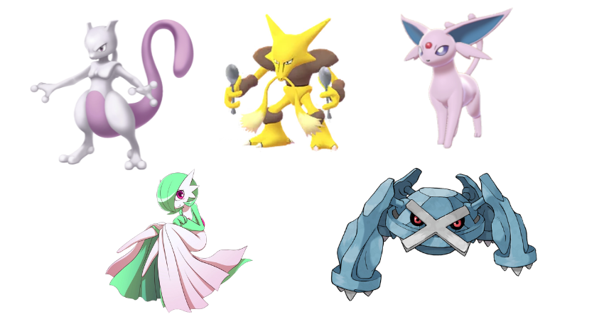 psychic type pokemon