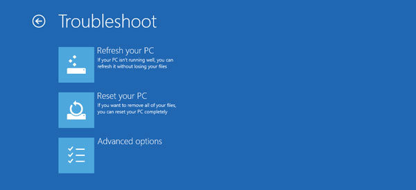 windows 8 forgot password