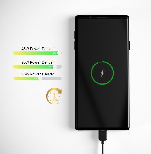 samsung fast charging speed