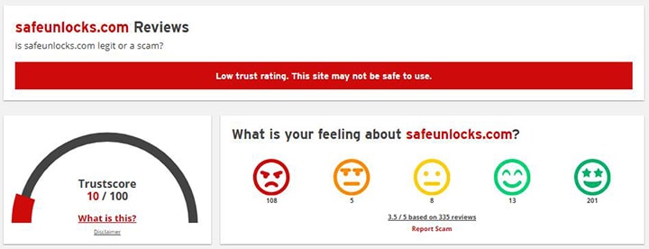 trust score of safeunlocks