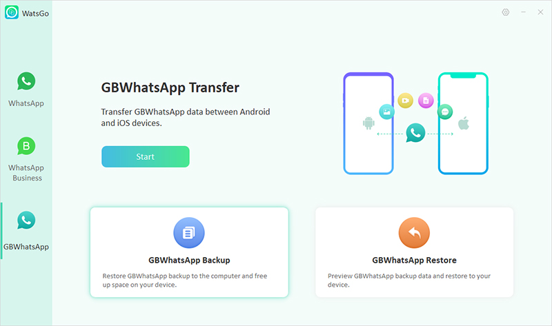 gb whatsapp data backup