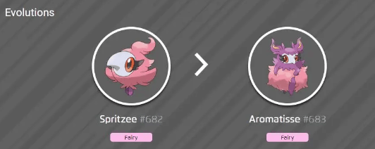 spritzee evolution