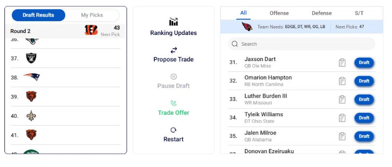 team draft performance