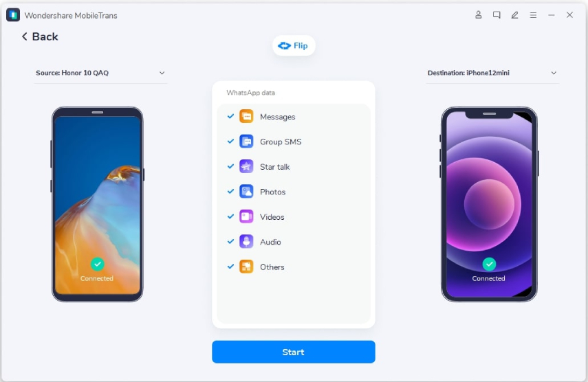 connect android and iphone