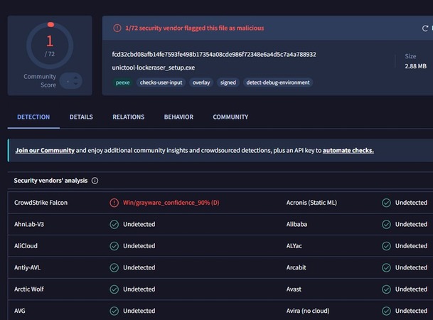UnicTool LockEraser VirusTotal security check
