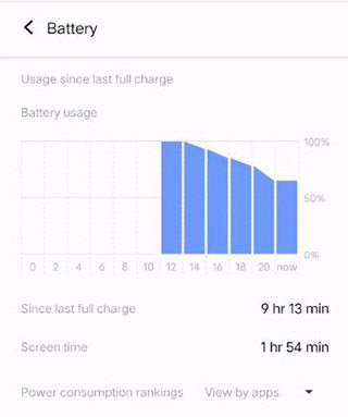 vivo battery draining