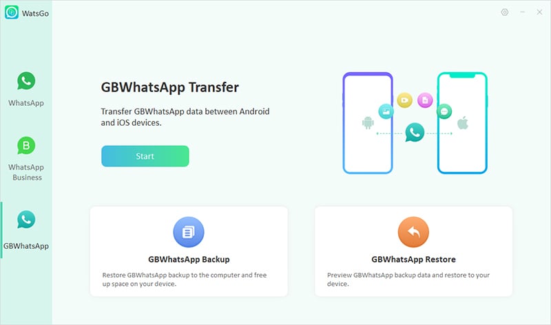 GB WhatsApp: What is it? Should you use it or not? - India Today