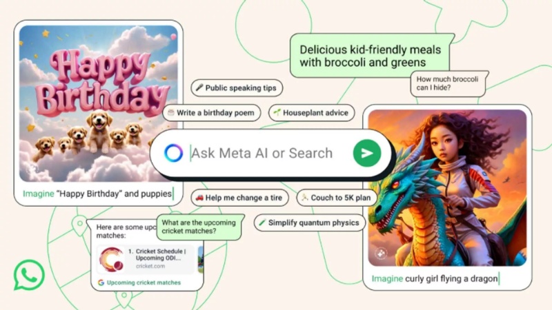 whatsapp meta ai feature
