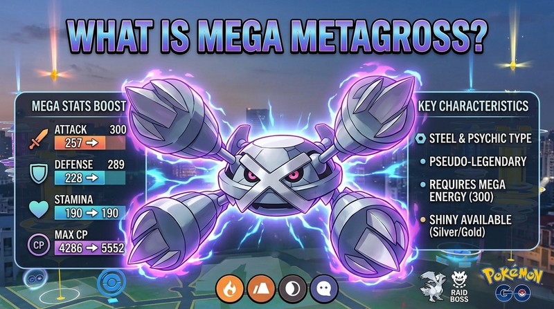 What is Mega Metagross Pokémon GO