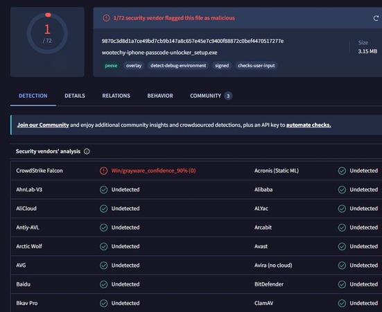 VirusTotal security scan result